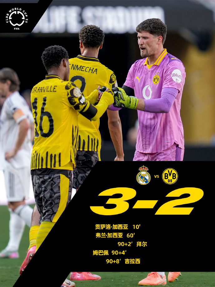 加时末段欧冠传出新动向,罗马豪取连胜,管理层表态——球迷炸锅,纪律约束更严格的简单介绍 加时末段欧冠传出新动向,罗马豪取连胜,管理层表态——球迷炸锅,纪律约束更严格的简单介绍