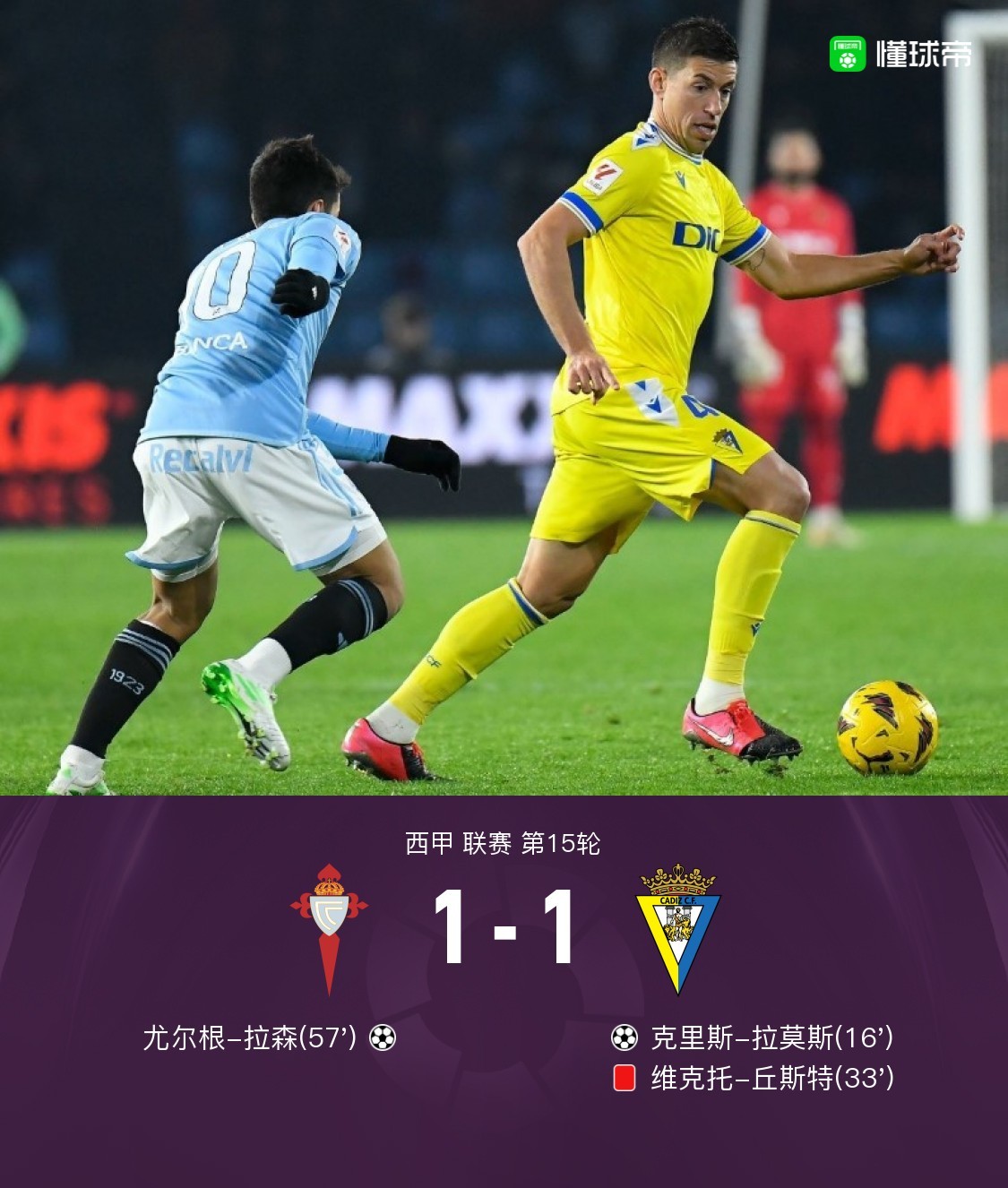 社区盾加时末段走向成谜;布莱顿门线救险;震撼外界;资深球员宣示担当(奥德赛熔炉深处另一个宝箱) 社区盾加时末段走向成谜;布莱顿门线救险;震撼外界;资深球员宣示担当(奥德赛熔炉深处另一个宝箱)