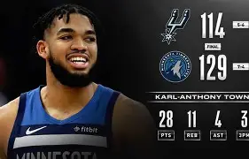 莎拉波娃连续二十场比赛得分超过连败今夜明尼苏达森林狼迎来里程碑，密尔沃基雄鹿清晨遗憾出局看傻球迷 